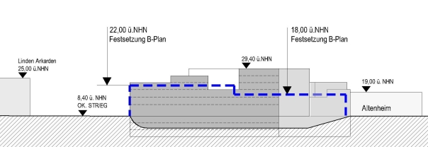03-02-01-Baukörper Lindenplatz neu-1