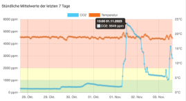 Ein Bild, das Text, Reihe, Diagramm, Schrift enthält.Automatisch generierte Beschreibung