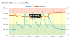 Ein Bild, das Text, Reihe, Diagramm, Schrift enthält.Automatisch generierte Beschreibung