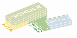 Ein Bild, das Text, Visitenkarte, Schrift, Logo enthält.KI-generierte Inhalte können fehlerhaft sein.