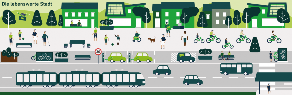 »Die kommunale Verkehrswende verändert die Mobilität in Städten« Abbildung: www.weareplayground.com Lizenz: CC-BY-NC-ND 4.0